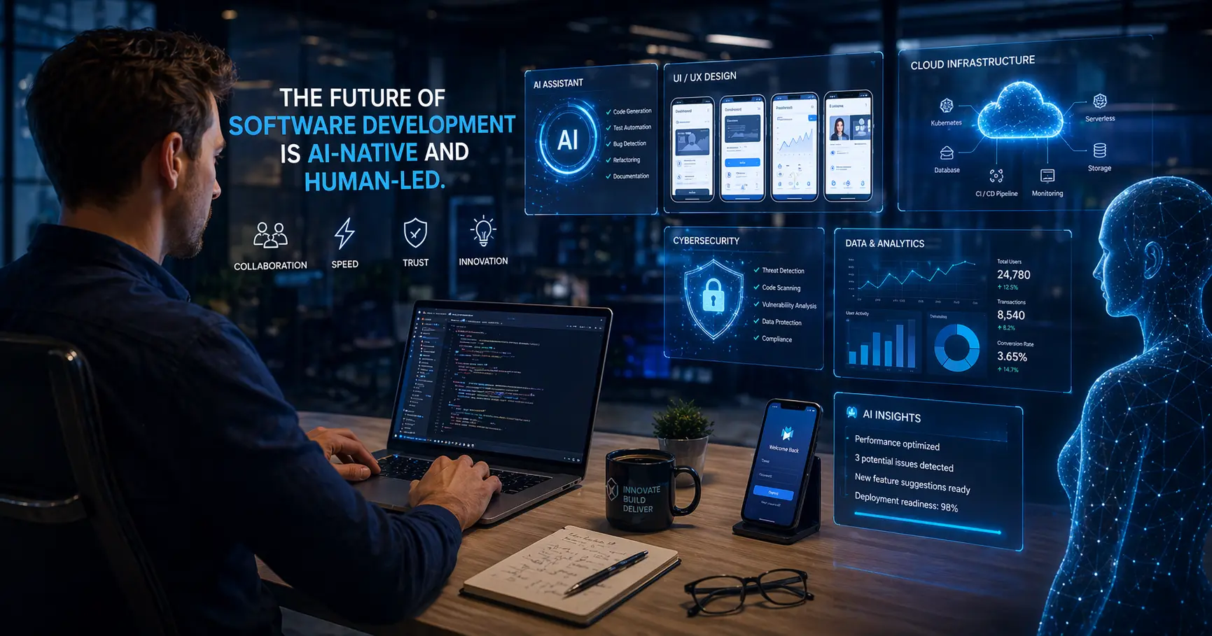 AI-Native Development in 2026 for Smarter Business Growth