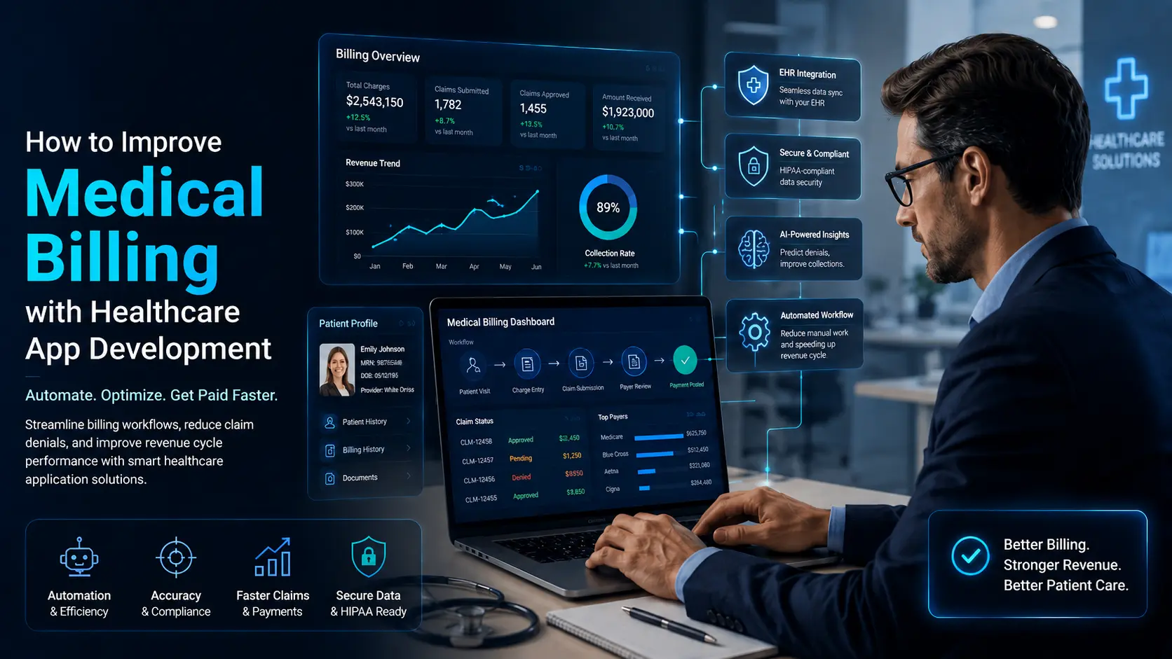 How to Improve Medical Billing with Healthcare App Development — Tekizz blog post