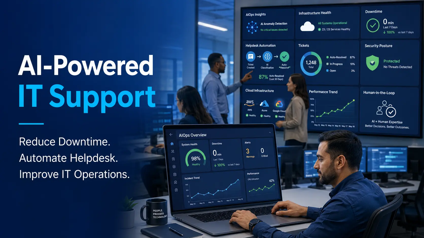 AI-Powered IT Support and AIOps for Businesses 2026 — Tekizz blog post